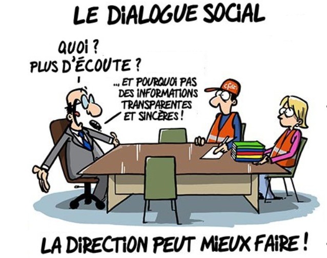 Lire la suite à propos de l’article Négociation collective :  principes clefs et validité des accords- synthèse